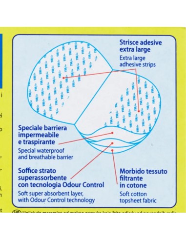 till flai aloni mai - 10 assorbenti ascellari salva macchie - odour control: tuttocasashop.live: igiene e cura della persona