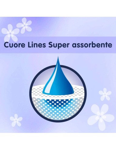 lines idea assorbenti notte extralungo - 14 pezzi - ipoallergenico: tuttocasashop.live: igiene e cura della persona