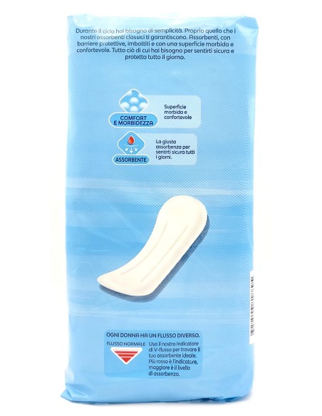 nuvenia classico - assorbenti sottili - 12 pezzi - anatomici: tuttocasashop.live: igiene e cura della persona