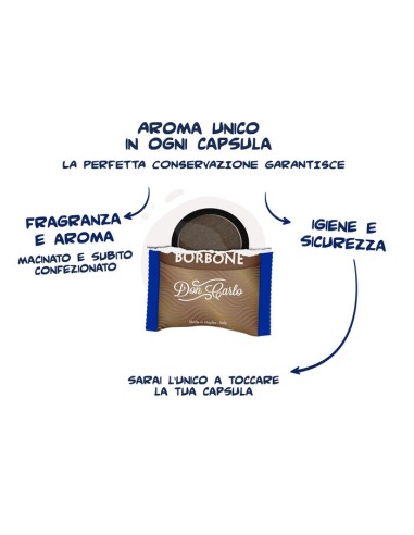 borbone don carlo caffe' 50 capsule compatibili a modo mio - miscela rossa: tuttocasashop.live: altro - bazar