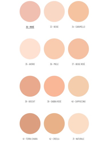 astra natural skin powder - cipria compatta - 7 grammi - 32 - rose': tuttocasashop.live: igiene e cura della persona