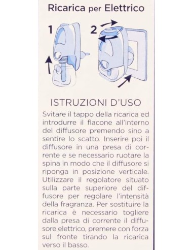 felce azzurra aria di casa ricarica per diffusore elettrico - giardino zen: tuttocasashop.live: pulizia e cura della casa
