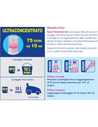 spryl gel detergente pavimenti profumante ultra concentrato 750ml - ambra: tuttocasashop.live: pulizia e cura della casa