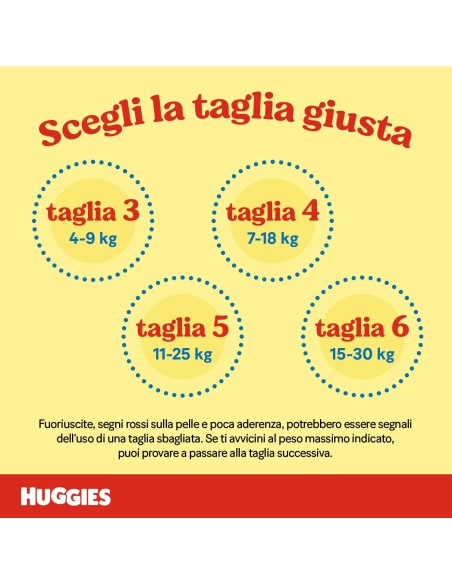 huggies unistar - 18 pannolini taglia 3 midi 4-9 kg: tuttocasashop.live: igiene e cura della persona