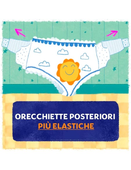 pampers sole e luna - 21 pannolini taglia 2 mini 3-6 kg: tuttocasashop.live: igiene e cura della persona