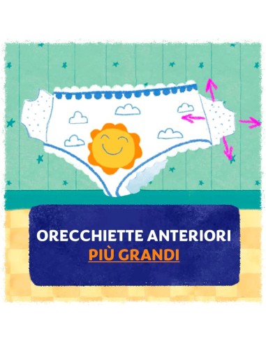 pampers sole e luna - 21 pannolini taglia 2 mini 3-6 kg: tuttocasashop.live: igiene e cura della persona