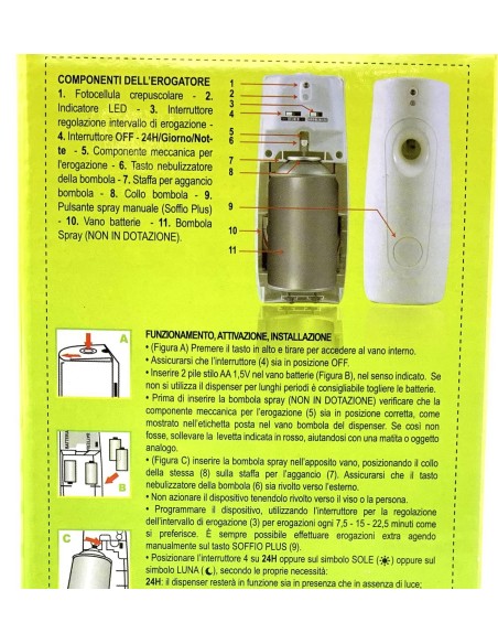 zig zag dispenser automatico per insetticida piretro plus: tuttocasashop.live: pulizia e cura della casa