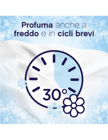 lenor ammorbidente concentrato 84 lavaggi 1806ml - ametista bouquet: tuttocasashop.live: prodotti per bucato e tessuti