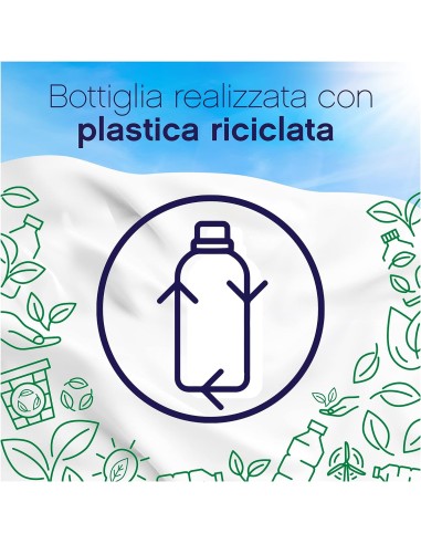 lenor ammorbidente concentrato 84 lavaggi 1806ml - ametista bouquet: tuttocasashop.live: prodotti per bucato e tessuti