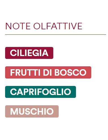 bellery shampoo secco spray 200ml - cherry - cheeky cherry: tuttocasashop.live: igiene e cura della persona