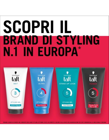 taft styling gel fissante per capelli - 150ml - power - tenuta forte 48h: tuttocasashop.live: igiene e cura della persona