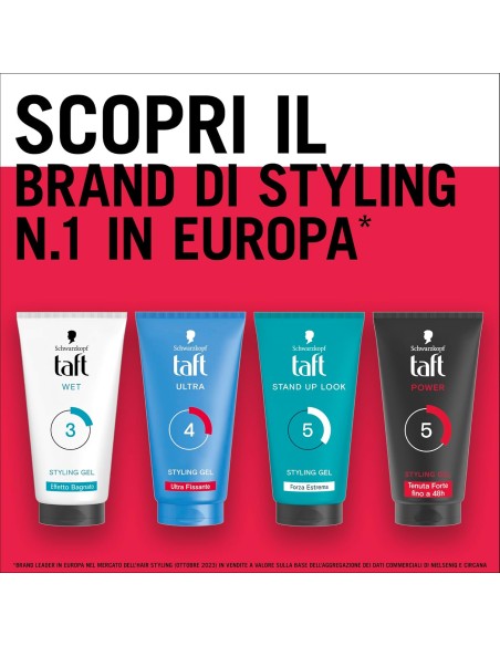 taft styling gel fissante per capelli - 150ml - power - tenuta forte 48h: tuttocasashop.live: igiene e cura della persona