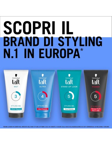 taft styling gel fissante per capelli - 150ml - ultra - ultra fissante: tuttocasashop.live: igiene e cura della persona
