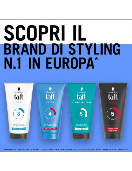 taft styling gel fissante per capelli - 150ml - ultra - ultra fissante: tuttocasashop.live: igiene e cura della persona