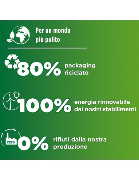 pril classico detersivo per lavastoviglie in pastiglie - 76 tabs: tuttocasashop.live: pulizia e cura della casa