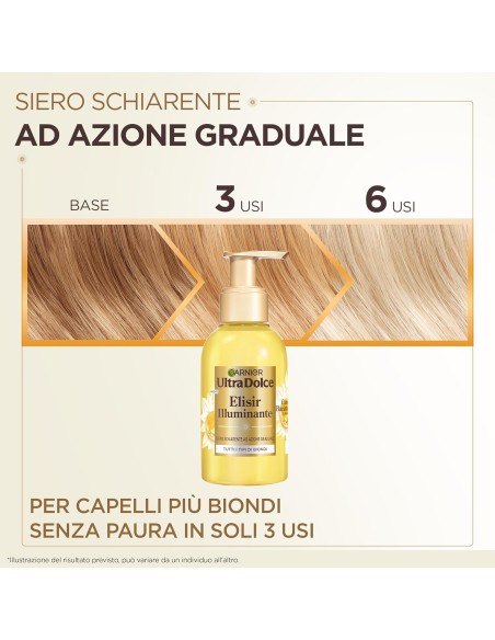 ultra dolce elisir illuminante - 120ml - siero schiarente per capelli biondi: tuttocasashop.live: igiene e cura della persona