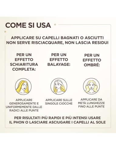 ultra dolce elisir illuminante - 120ml - siero schiarente per capelli biondi: tuttocasashop.live: igiene e cura della persona