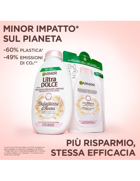 garnier shampoo - ecoricarica 250ml - delicato al latte d'avena: tuttocasashop.live: igiene e cura della persona