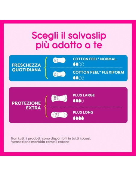 carefree plus long assorbenti proteggi slip - 24 pezzi - odour control: tuttocasashop.live: igiene e cura della persona