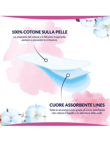 lines cotone assorbenti proteggi slip - 24 pezzi - ripiegati: tuttocasashop.live: igiene e cura della persona