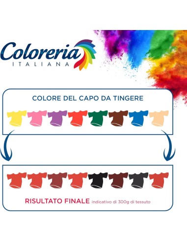 coloreria italiana colorante per tessuti - rosso tulipano: tuttocasashop.live: prodotti per bucato e tessuti